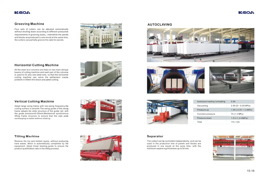 Concrete Block Making Machine with Capacity Ranging From 80, 000m3 to 400, 000m3 Per Year