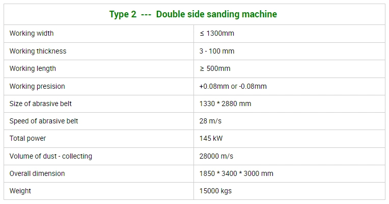 China Qingdao Woodworking Machinery Double Sided Plywood Wide Belt Sander