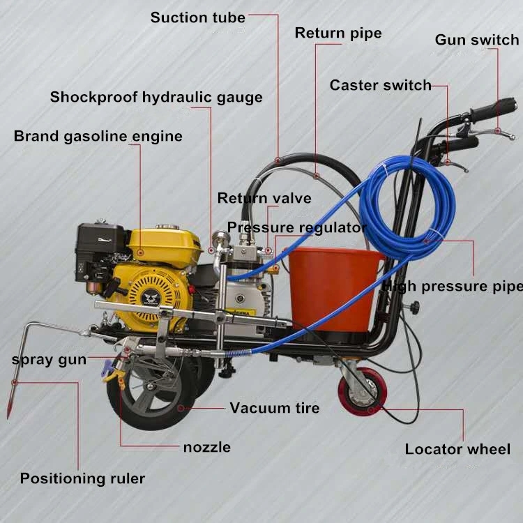 Airless Spraying Cold Paint Road Line Marking Machine