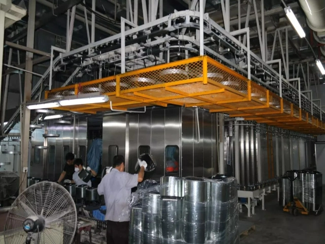 Automatic Spraying Painting Manufacture Non-Stick Pan Cookware Production Line